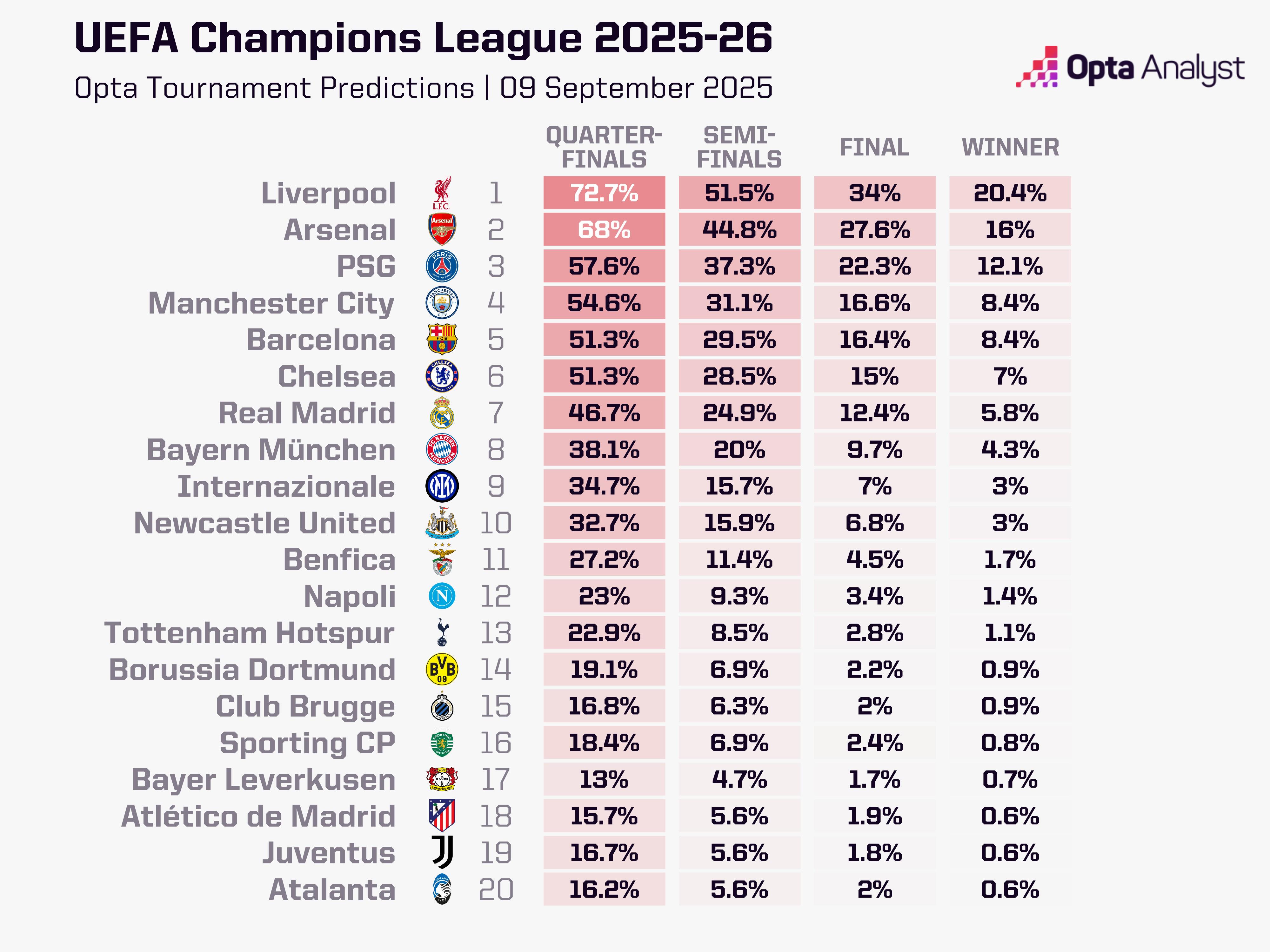 第三, http, jpg 第三, http, jpg