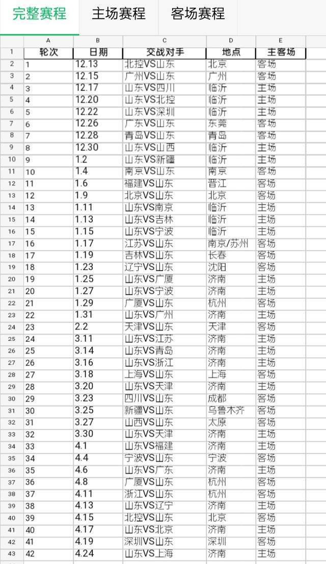 img, 主场占比, 间隔期